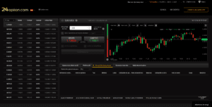 plataforma-24option