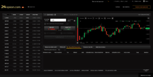 plataforma-24option