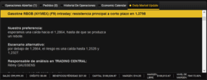 noticias-24option