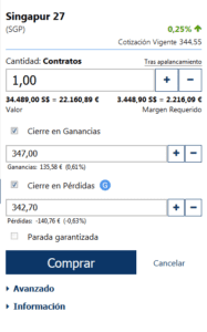 cierre en gannacias
