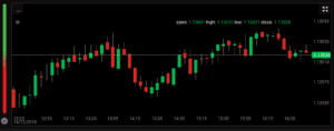grafico-24option