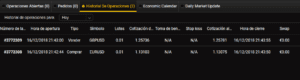 historial-24option
