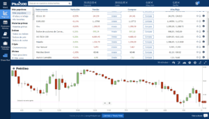 webtrader plus500