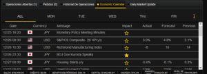 calendario-economico-24option