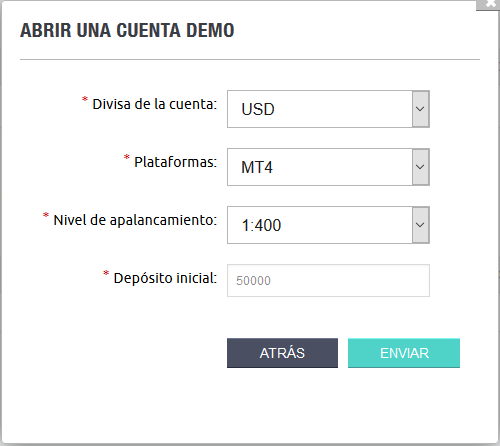 Apertura cuenta demo Itrader
