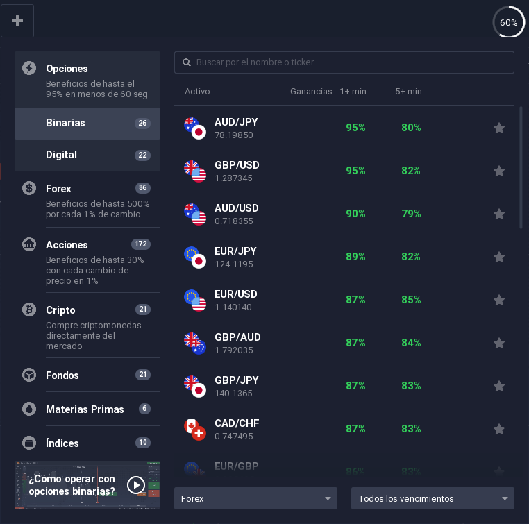 Forex iq option