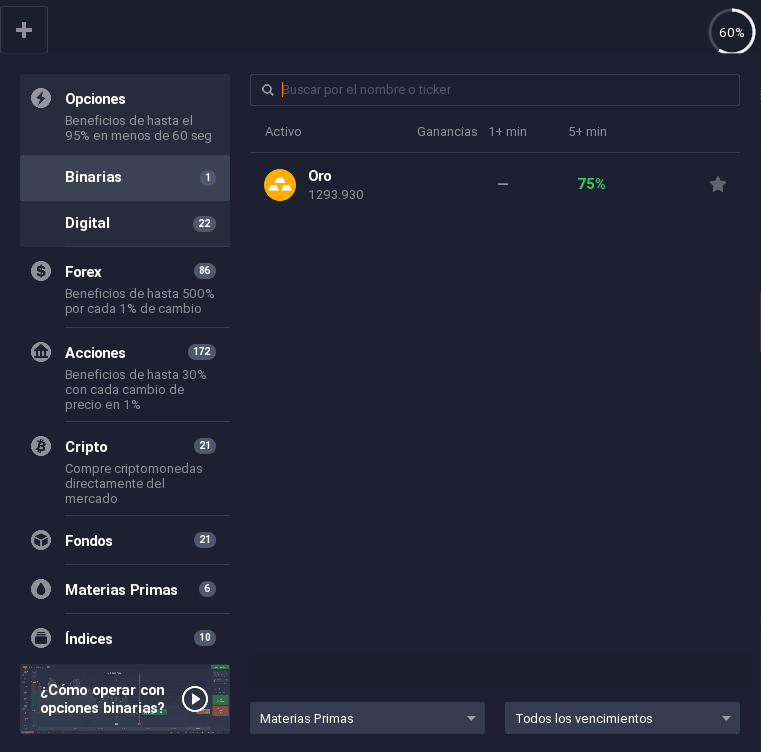 Materias primas iq option