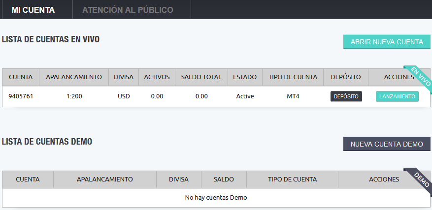 Panel control cuenta Itrader