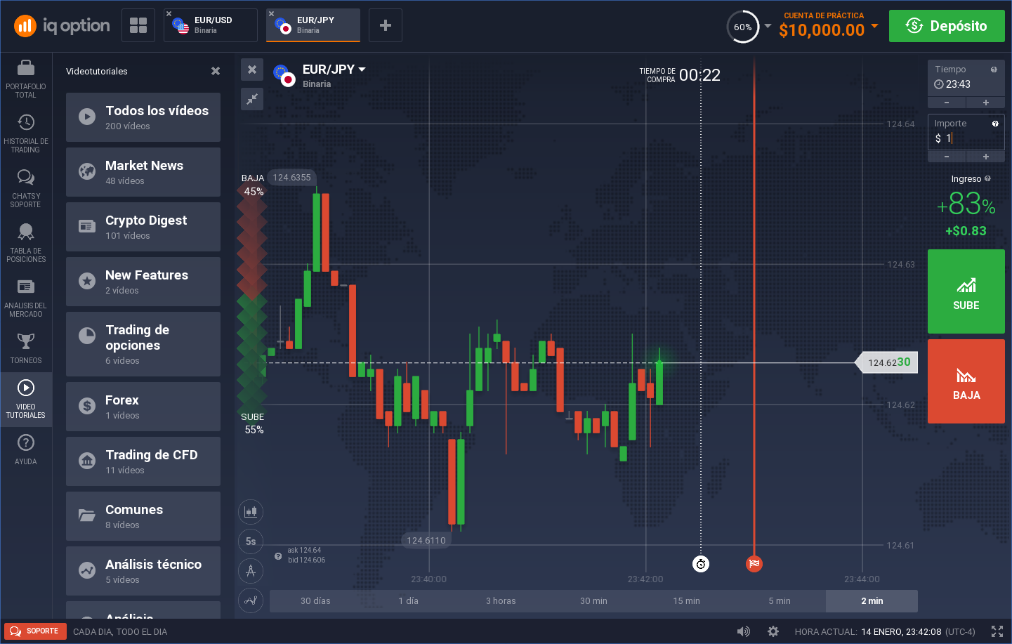 IQ Option Demo: C\u00f3mo funciona la cuenta [V\u00eddeo]