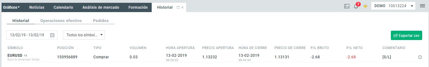 cierre stop loss xtb