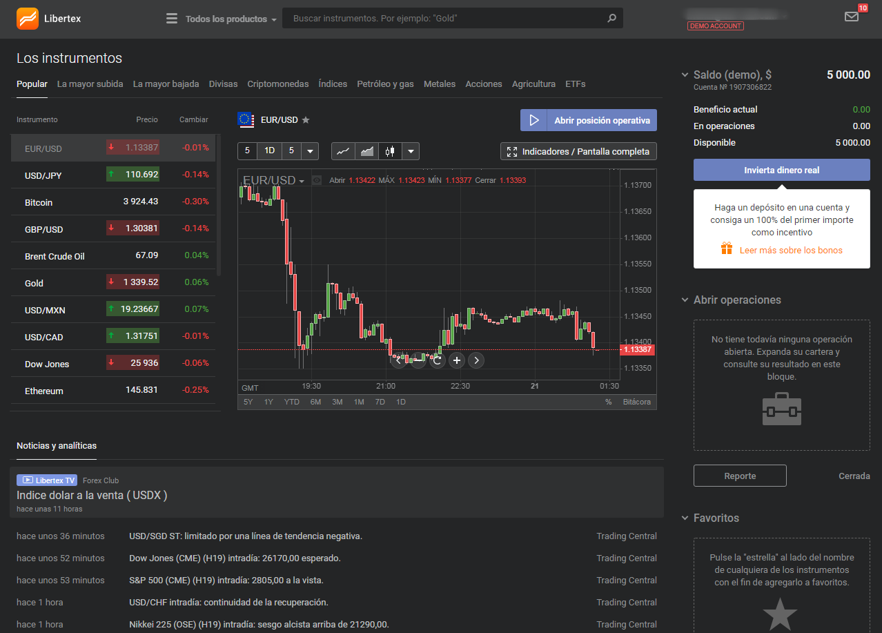 inicio plataforma libertex