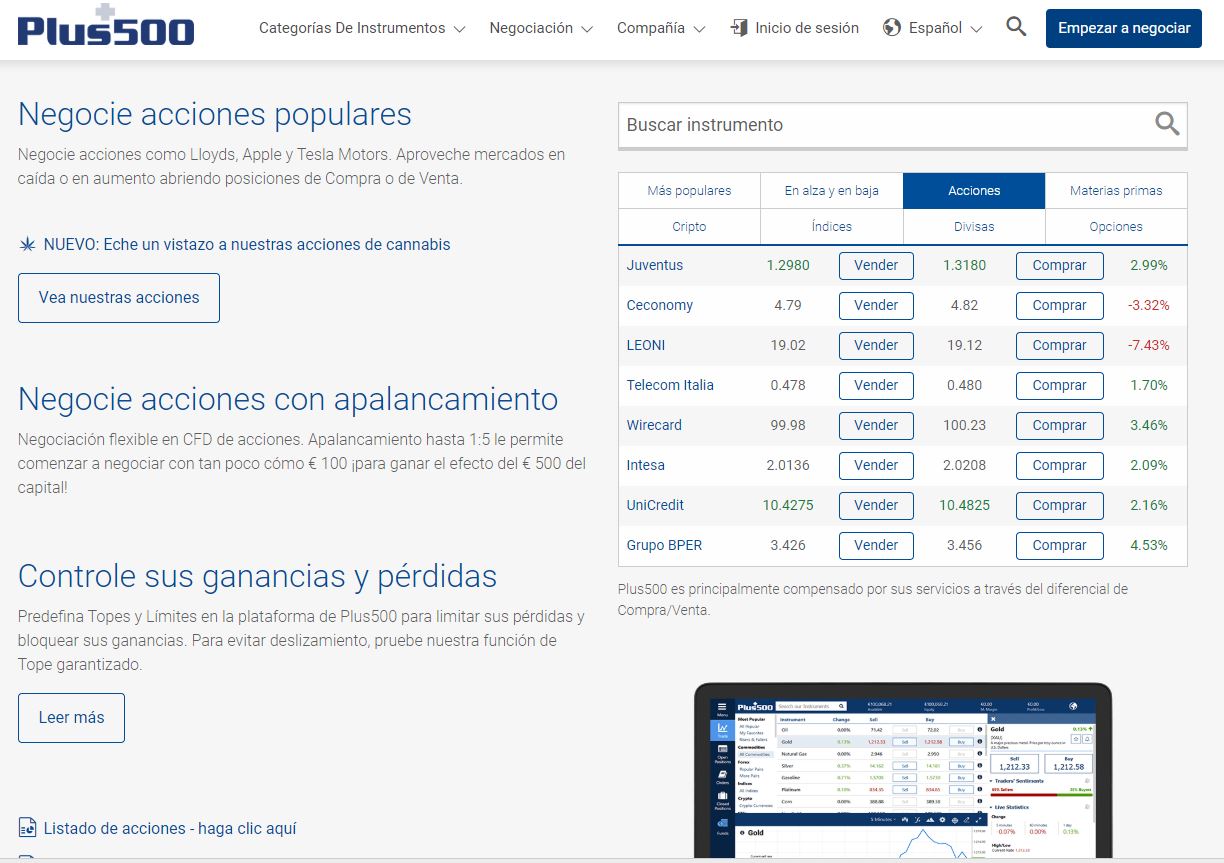 invertir acciones CFD