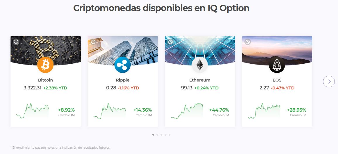 iq option criptomonedas