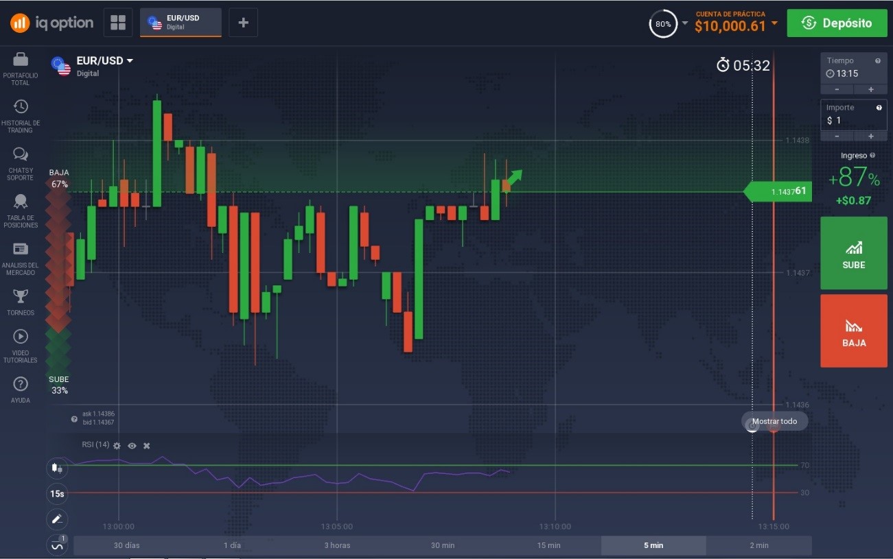 Opción sube iq option