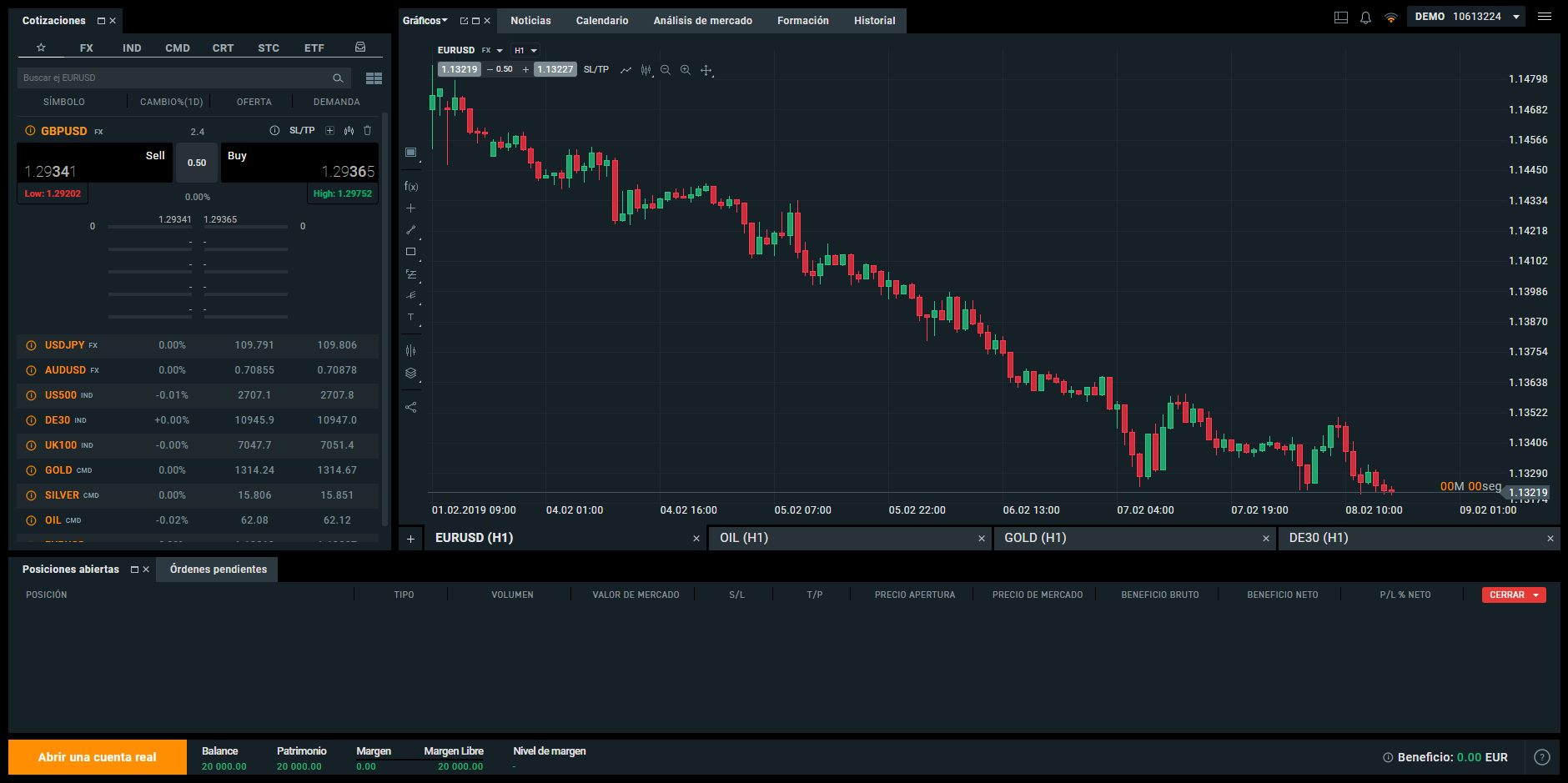 plataforma xstation5 xtb