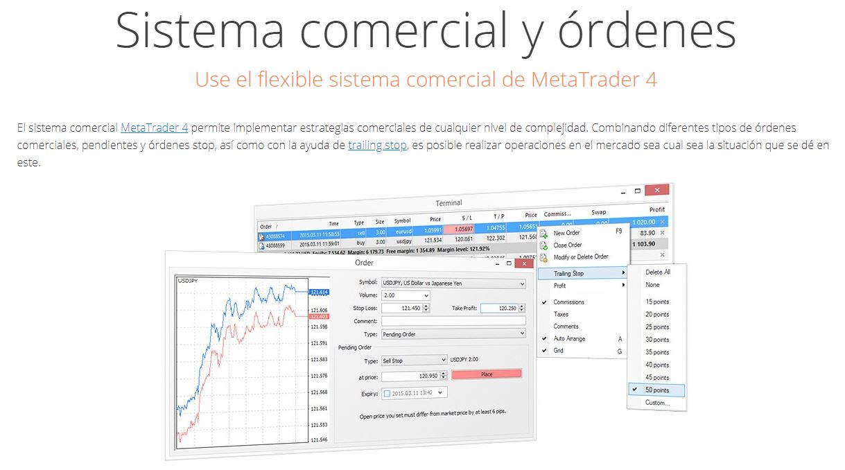 òrdenes metatrader 4