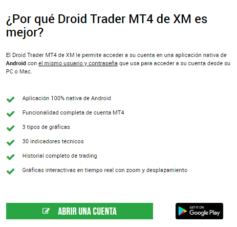 android mt4 xm
