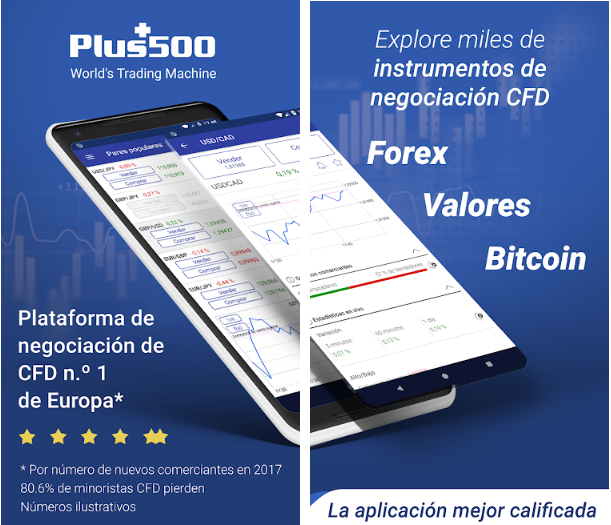 Mejores aplicaciones para hacer trading