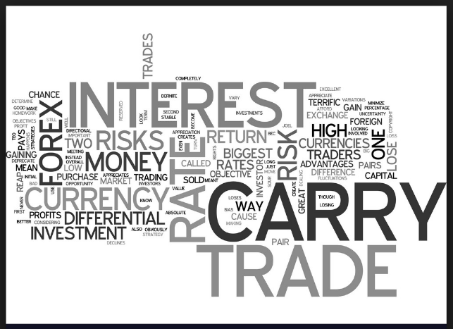 Carry Trade en Forex Portada