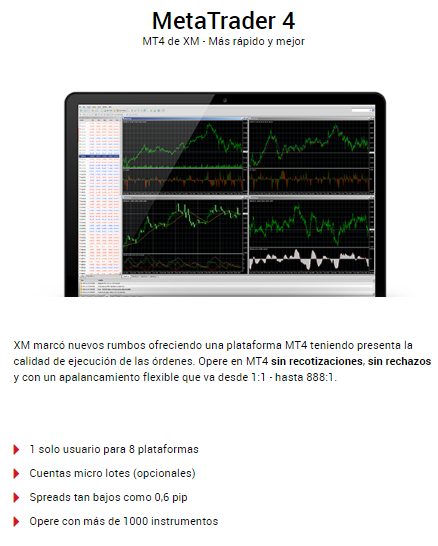descripción mt4