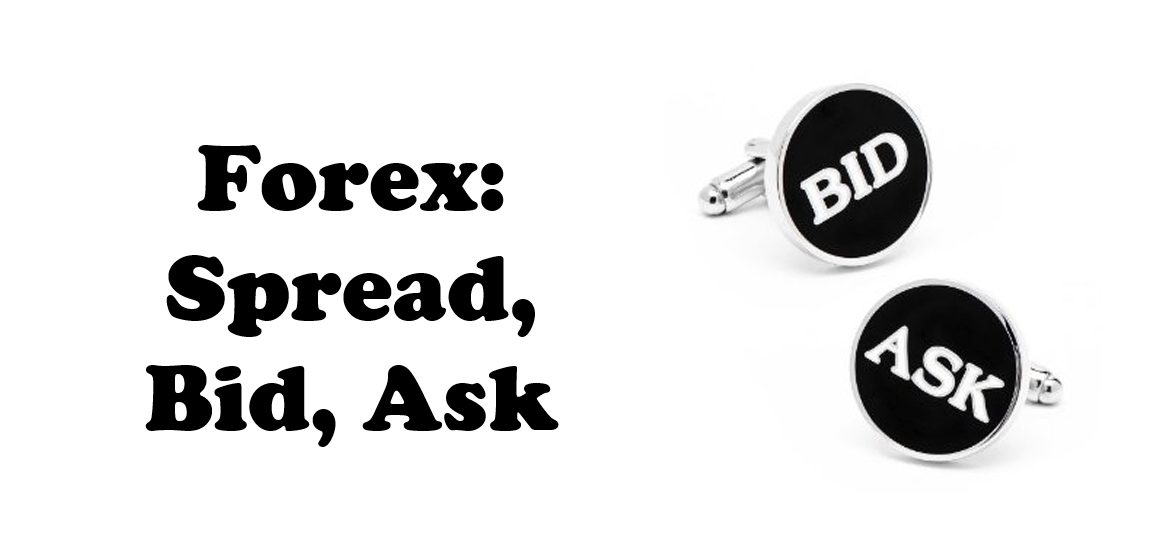 forex bid ask