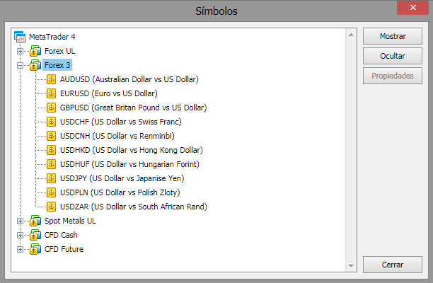 forex majors xm