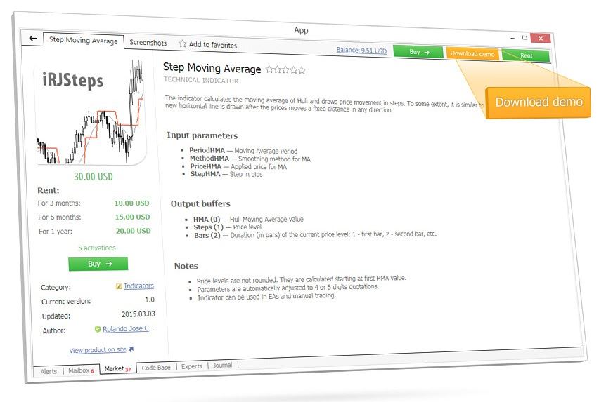 mercado indicadores metatrader 4