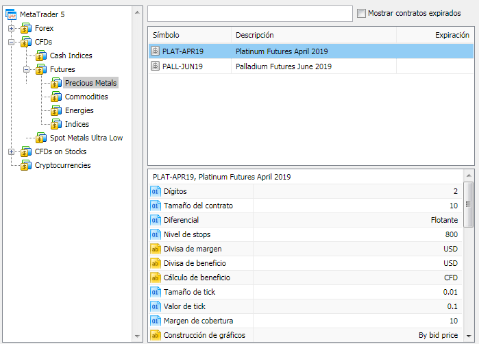 metales futuros mt5 xm
