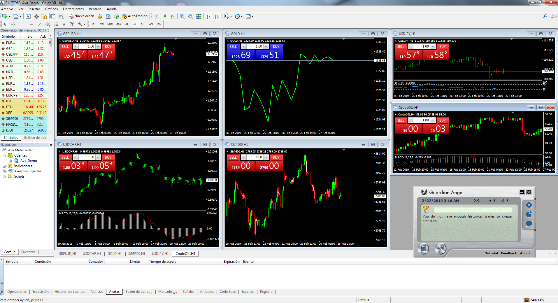 mt4 demo avatrade