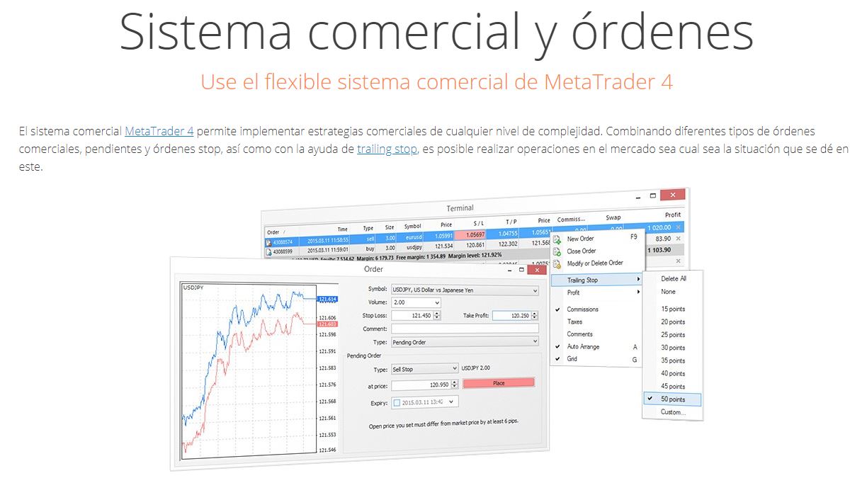 trading metatrader 4