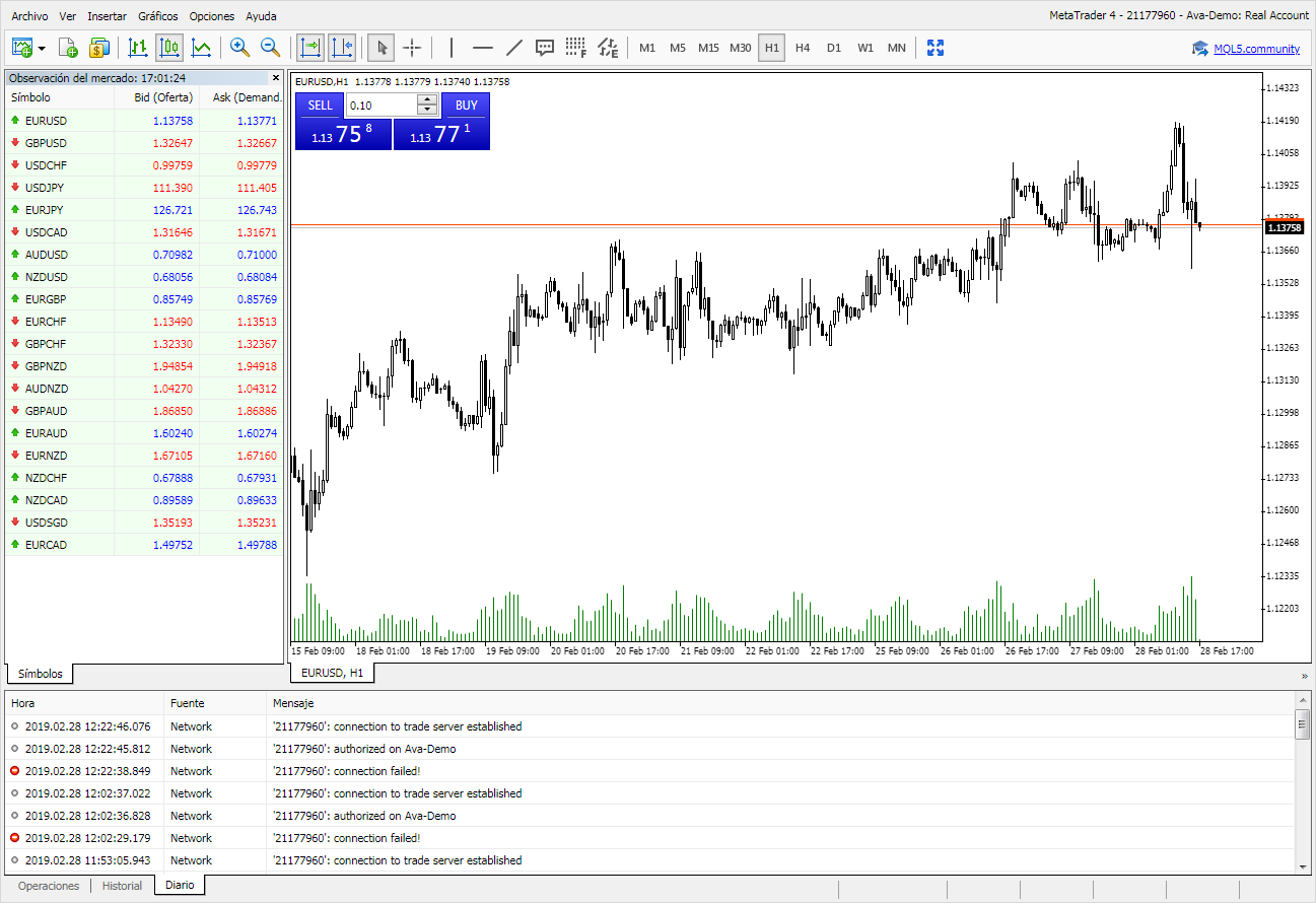 webtrader2 metatrader4 avatrade