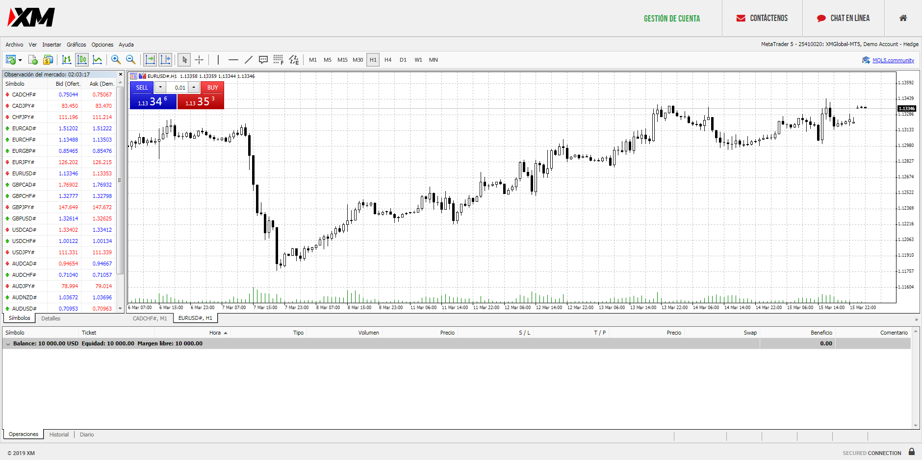 webtrader mt5