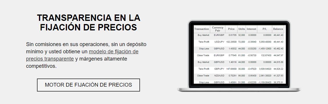 beneficios trading oanda