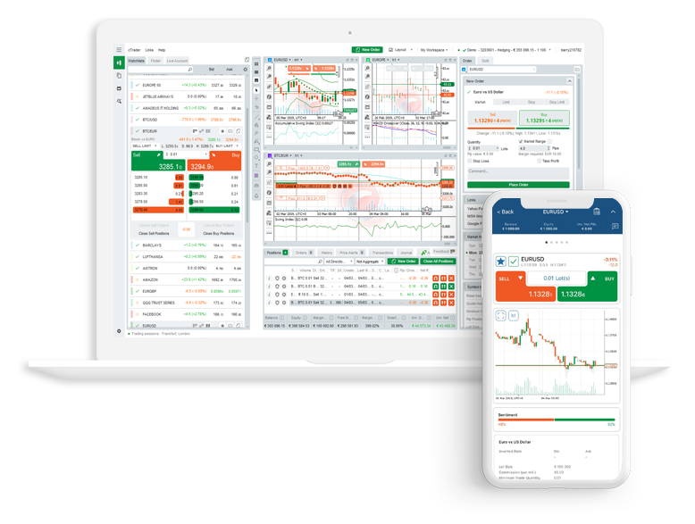 ctrader herramientas