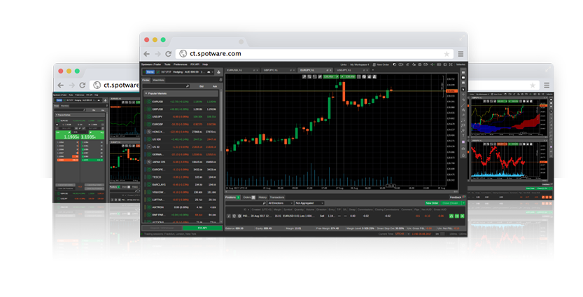 ctrader plataforma