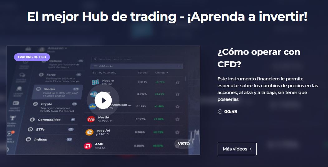 educacion iq option