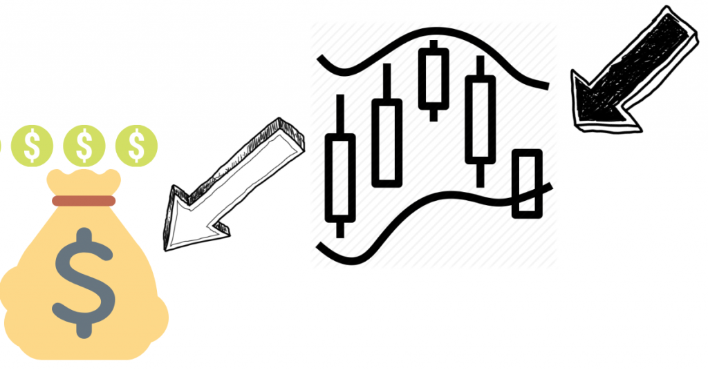 estudiar trading forex