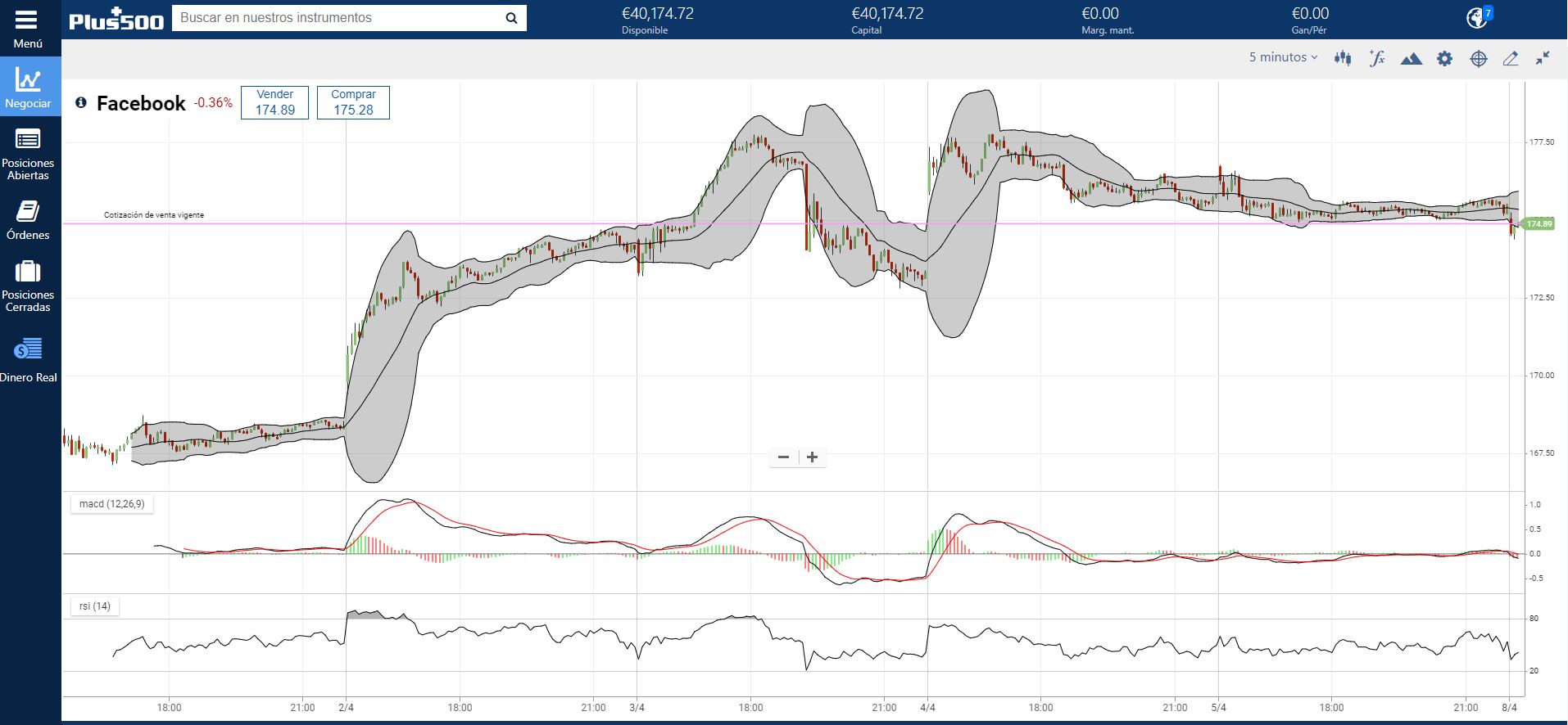 forex broker plus500 forex broker plus500