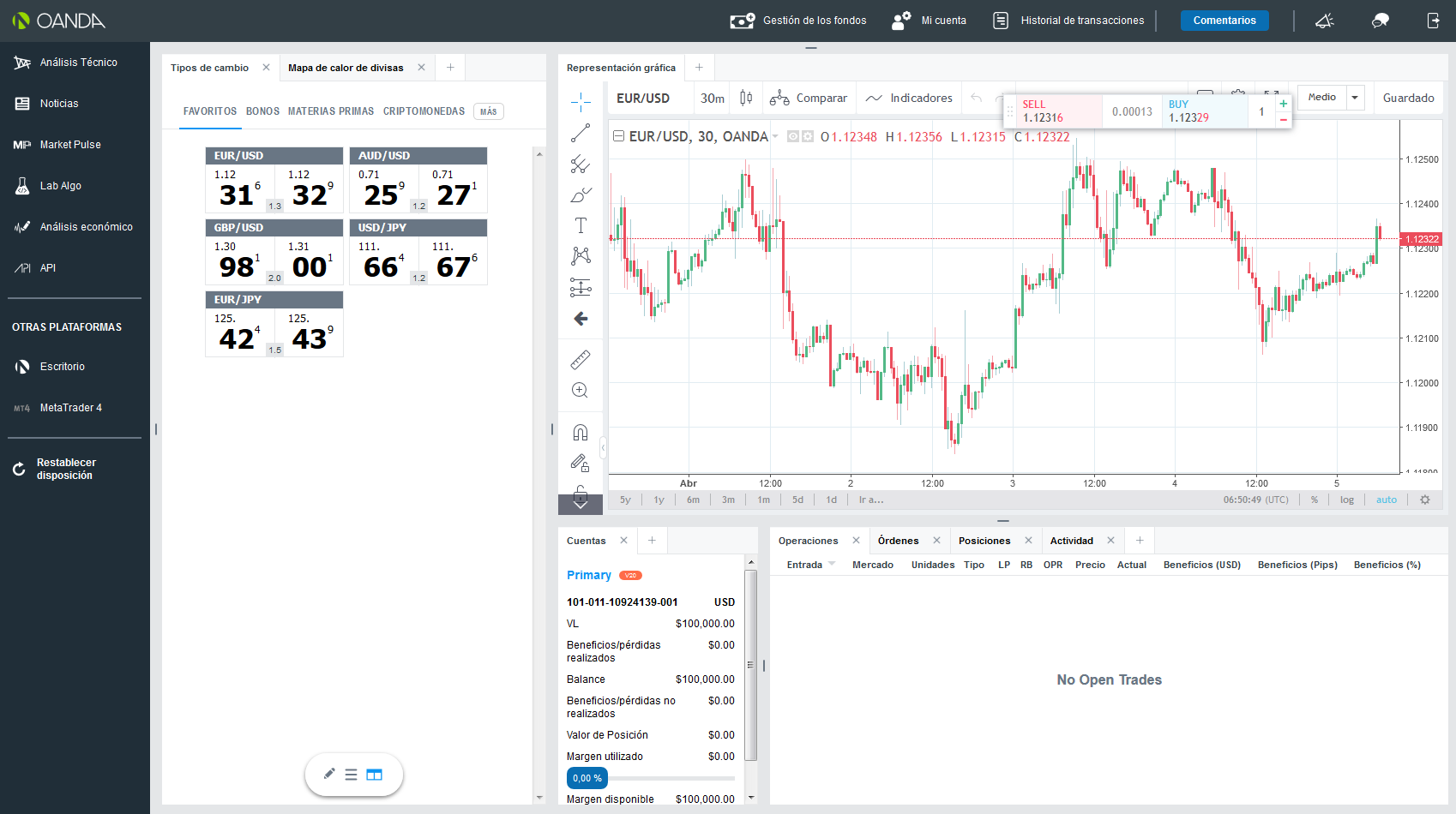 fxtrade web oanda