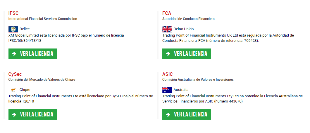 Como Funciona Xm Invertirenbolsa - 