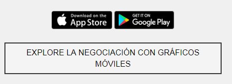 markets móviles plataforma oanda
