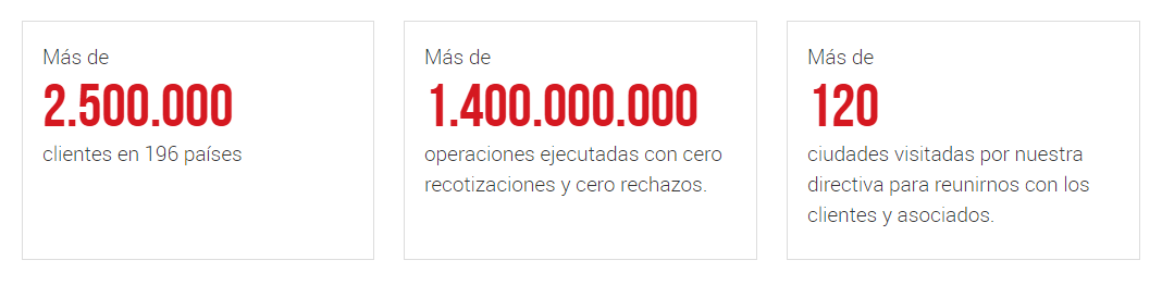 métricas xm