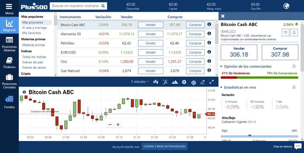 plus500 trading blog