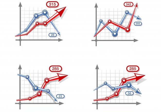 precio commodity