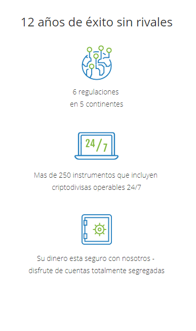 regulaciones beneficios avatrade