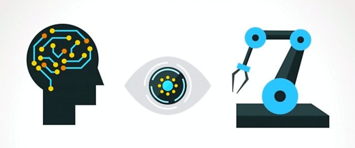 trading automatico