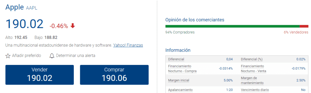 acciones apple plus500
