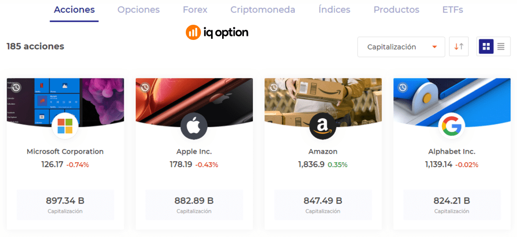 activos iqoption