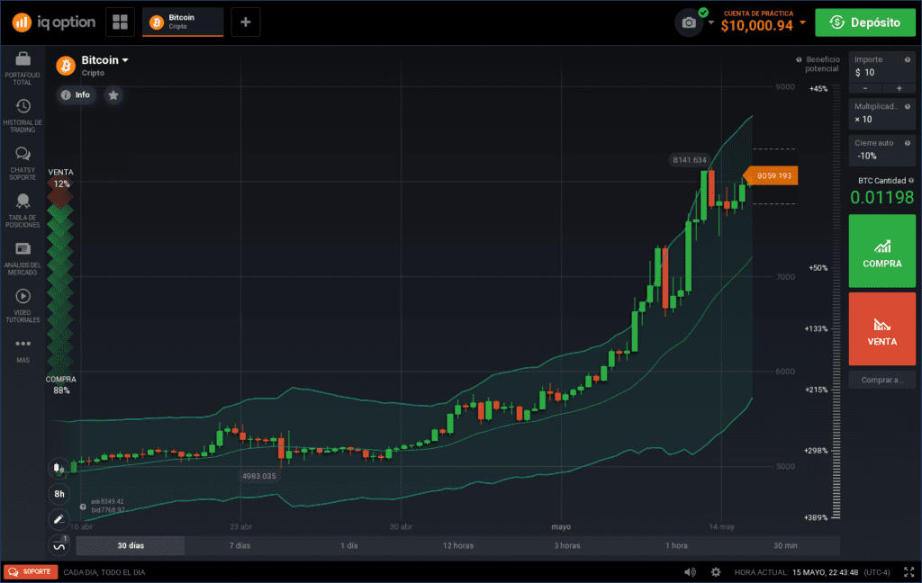 broker bitcoin iqoption