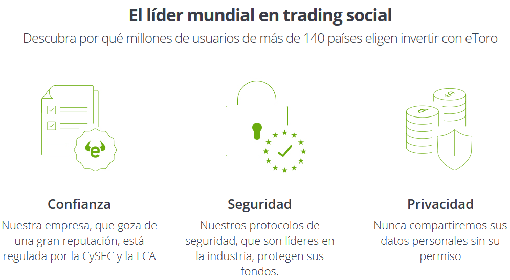 características etoro